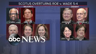 Supreme Court overturns Roe v Wade [upl. by Oigaib]