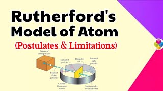 Rutherford Model of Atom  Postulates amp Limitations  Class 11th amp 12th  Science [upl. by Nuahsel492]