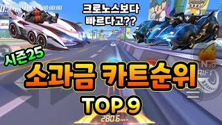 카러플 소과금 카트 순위 TOP 9시즌25 기준 [upl. by Howard]