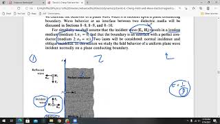 Normal Incidence at a Plane Conducting Boundary EMT Chapter  08 Plane Electromagnetic wave [upl. by Ominorej]