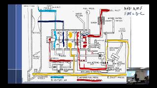 AMTP 314 432024 Part 1 [upl. by Ainel]