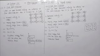 Lecture 03 P amp ntype semiconductor Detailed  Types Of Semiconductor  Semiconductor By Ak [upl. by Angadresma]