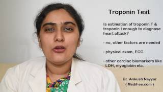 Troponin Blood Test  Cardiac Markers for Myocardial Infarction [upl. by Suolevram]