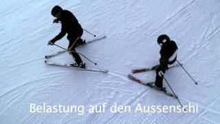 Skifahren lernen  der Pflugbogen [upl. by Deva]