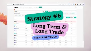 Crypto Trade Strategy 06 Long Term amp Long Trade with Trendline Touch [upl. by Ramirol812]