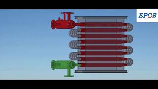 Do You Know The Structure of The Economizer Look at This Video And Youll See [upl. by Etnuaed326]