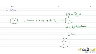 GATTERMANN ALDEHYDE REACTION [upl. by Nosiram]