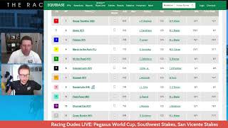 2022 Pegasus World Cup Turf Replay And Recap [upl. by Ikir]