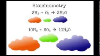 Using Ratios in Chemistry [upl. by Eenyaj]