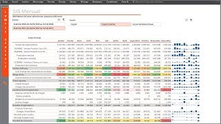 Finance View solution de reporting financier pour Sage Comptabilité [upl. by Juley]