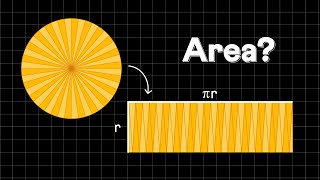 Area of a Circle 🔴 [upl. by Betty462]