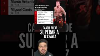 EL CANELO LE PUEDE QUITAR ESTE RECORD A JC CHAVEZ [upl. by Leontina116]