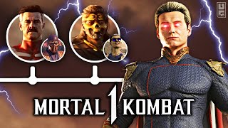 Mortal Kombat 1  NEW Ghostface Teaser Trailer Official Release Date amp All Masks Revealed So Far [upl. by Enial]