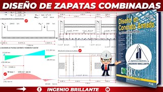 🎯 DISEÑO DE ZAPATAS COMBINADAS ✅️Plantilla Excel [upl. by Eenobe986]