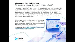 Anti Corrosion Coating Market video [upl. by Aniryt842]