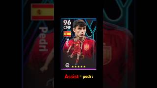 Assist from pedri  goal⚽ efootball pes eaglegaming fifa pesmobile urronaldo blackmamba [upl. by Oirelav844]