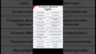 Use modern English instead of normal English english spokenenglish ytshorts [upl. by Einehpets]