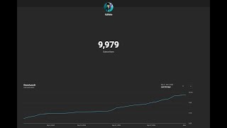 HITTING 10k LIVE [upl. by Dave484]