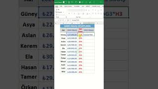 EXCELDE ZAMLI MAAŞ HESAPLAMA excel exceltips exceltutorial shortvideo insankaynakları shorts [upl. by Aleacim]