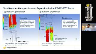 Transcritical CO2 Science How the PX G1300 Provides Free Compression [upl. by Akla417]