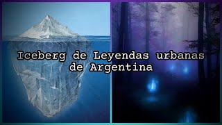 ICEBERG de LEYENDAS URBANA de ARGENTINA [upl. by Amalee]