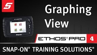 Graphing View  ETHOS® PRO 47  Snapon Training Solutions® [upl. by Frey]