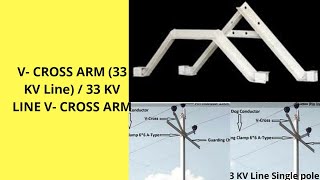 VCROSS ARM 33 KV Line  33 KV Line V  Cross arm [upl. by Donnamarie330]