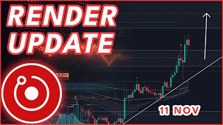 HUGE RENDER BREAKOUT🔥  RENDER TOKEN PRICE PREDICTION amp NEWS 2024 [upl. by Acacia]