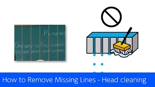 How to Remove Missing Lines  Head cleaning（Epson L3200L3210L3230 Series）NPD6810 [upl. by Wanids]