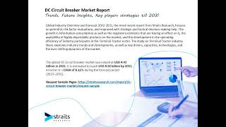 DC Circuit Breaker Market video [upl. by Araj498]