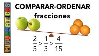 Comparar y ordenar fracciones [upl. by Christiano]