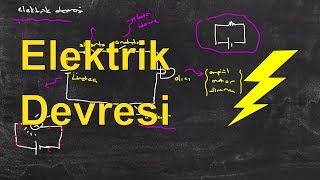 Elektrik Elektronik Mühendisliğine Giriş Ders 1 Elektrik Devresi ve Elemanları Electric Circuit [upl. by Einahpehs]