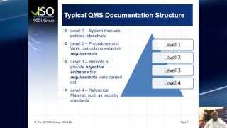 Documentation Structure [upl. by Amsab]