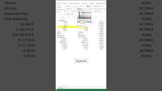 Сравнение двух столбцов в excel эксель [upl. by Llenna]