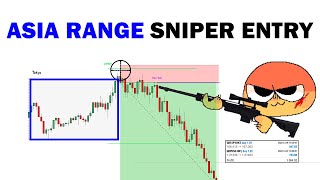 Asia Range Sniper Entry Strategy  Forex Trading [upl. by Onibag645]