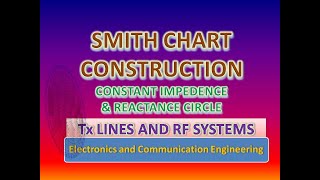 Smith Chart Construction [upl. by River]