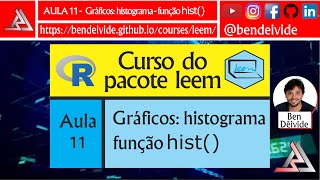 LEEM  Aula 11  Gráficos histograma  função hist [upl. by Ysset]