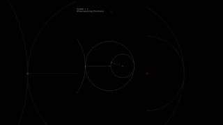 Hypocycloid spirograph satisfying adhd mathematics [upl. by Ramona]