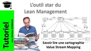 Savoir lire une cartographie Value Stream Mapping Tutoriel [upl. by Candida742]