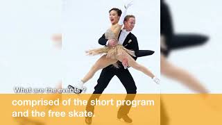 Figure skating at the 2018 Winter Olympics Full schedule how to watch live medal contenders [upl. by Annnora]