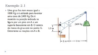 Aula 7  Exemplo 21  Unidade II Equilíbrio de Corpos Rígidos  Mecânica Estática [upl. by Euqirdor]