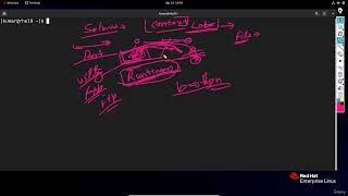 87 Use Boolean settings to modify system SELinux settings [upl. by Anela]