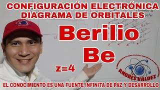 DISTRIBUCIÓN ELECTRÓNICA DEL BERILIO [upl. by Mali]