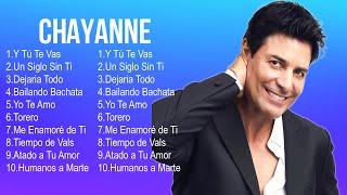 Chayanne Latin Songs 2024  Top 100 Artists To Listen in 2024 [upl. by Ignatz]