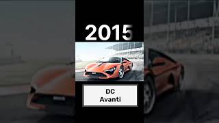 DC Avanti car Evolution model motivation shortsvideo [upl. by Bernarr]