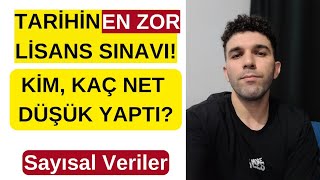 TARİHİN EN ZOR ANLAMSIZ KPSS LİSANS SINAVI Sayısal Veriler [upl. by Yauqaj]