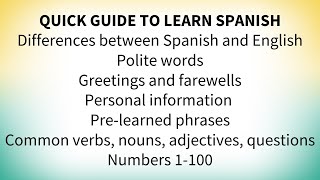 How to start learning Spanish [upl. by Nala324]