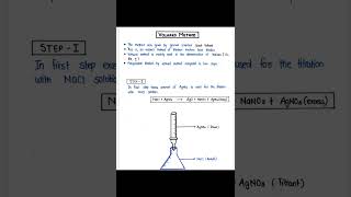 Precipitation Titrant Mohrs method Pharmaceutical Analysis B Pharmacy First Semester [upl. by Rehc]