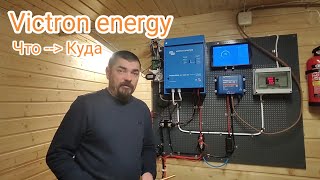 Victron devices  Что к чему и куда   Проблемка [upl. by Yssis]