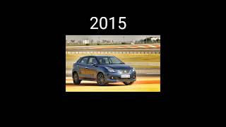 baleno marutisuzuki marutibaleno trendingshorts automobile evolution popular balenolovers [upl. by Toddy205]